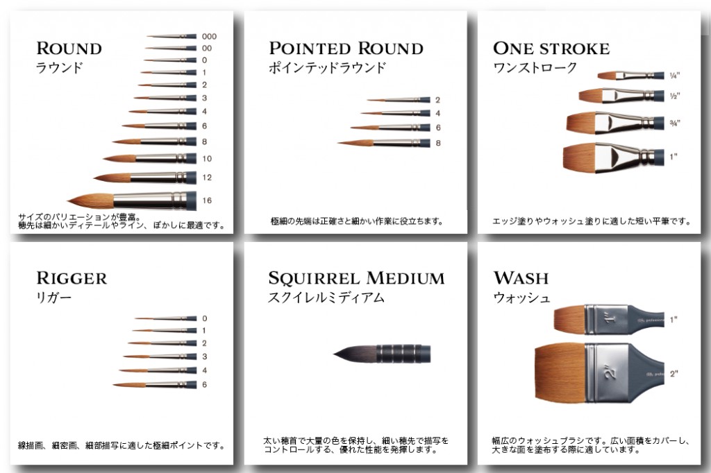 プロフェッショナル シンセティックブラシ｜筆｜Winsor&Newton｜バニー